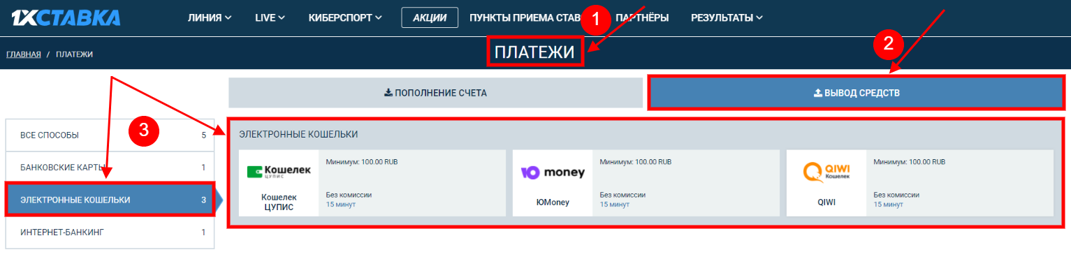 1xStavka вывод через электронный кошелек – фото bukmekerskie-kompanii.ru