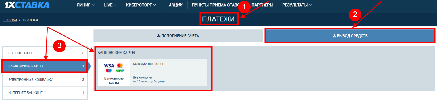 1xStavka вывод банковской картой – фото bukmekerskie-kompanii.ru