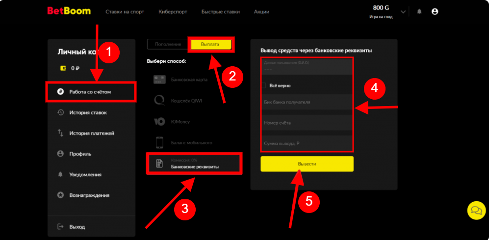 Вывод BetBoom через банк – фото bukmekerskie-kompanii.ru