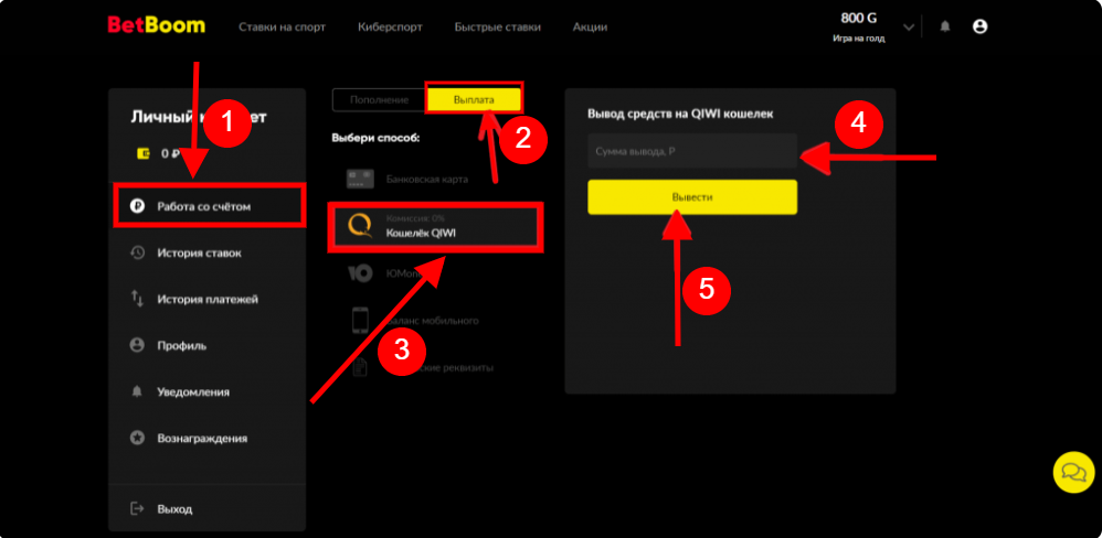Вывод BetBoom электронным кошельком – фото bukmekerskie-kompanii.ru