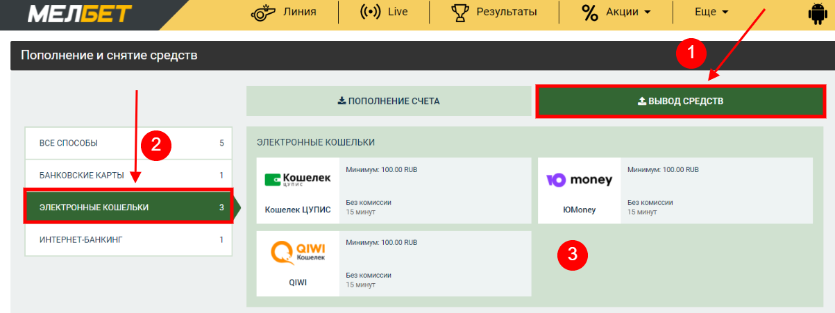 Melbet вывод электронные кошельки – фото bukmekerskie-kompanii.ru