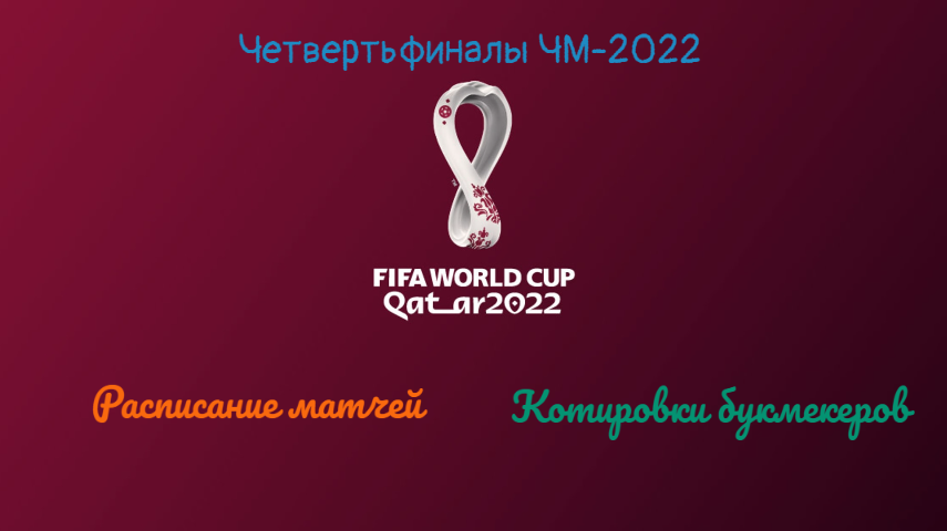 ЧМ-2022: стали известны все четвертьфиналисты