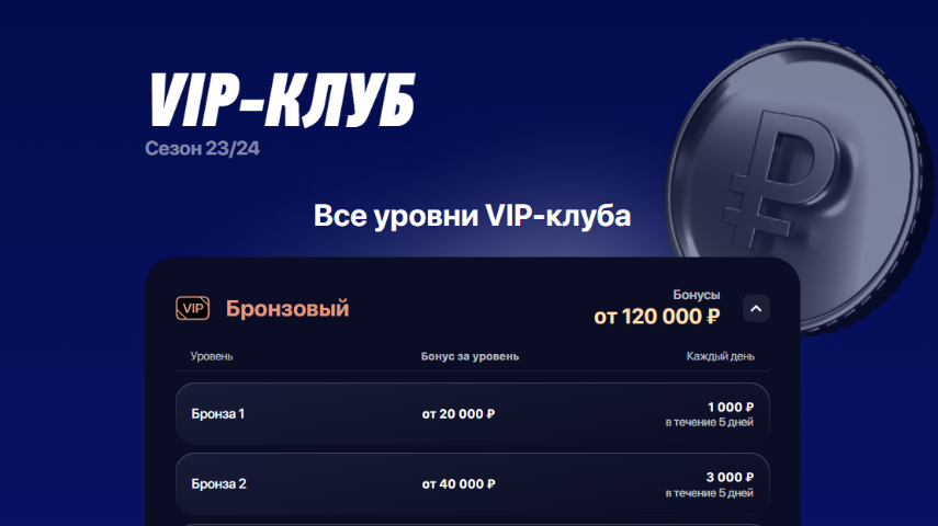 Новый VIP-клуб Winline